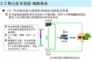 清洁能源供暖技术与建筑节能 发展现状与未来展望